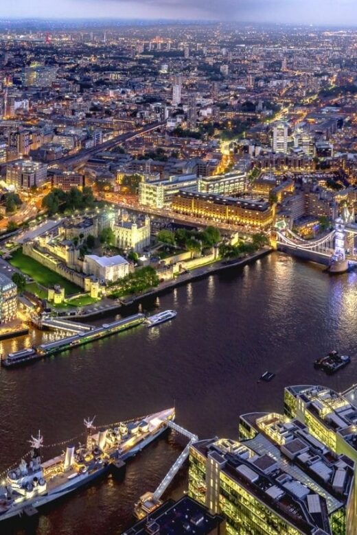 London: The View from The Shard - Who should book The View from The Shard?